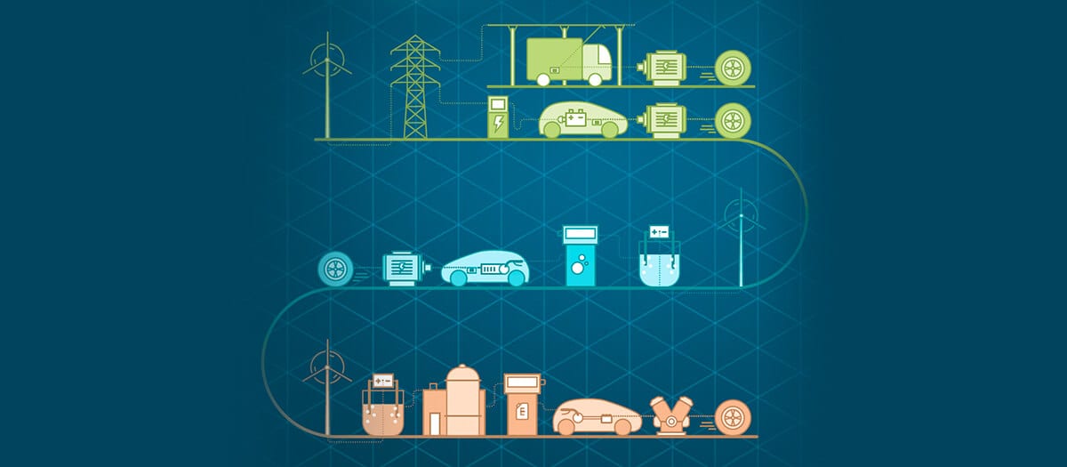 mobility-&-sourcing_2