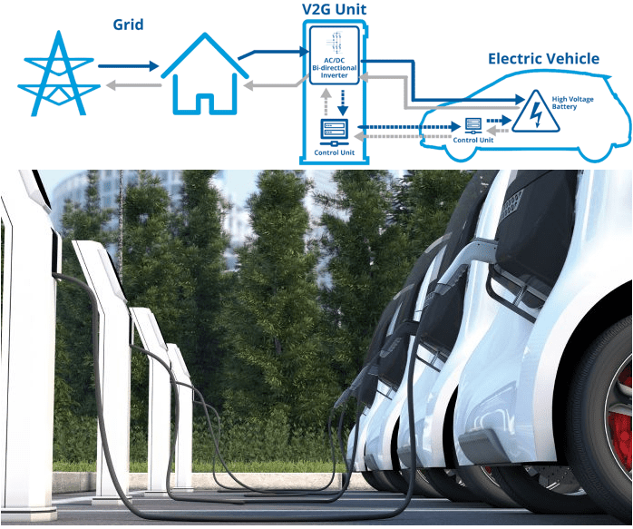Transport-electrification_impact_04